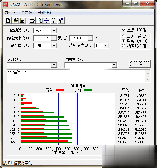 SSD测试软件哪个好？6款固态硬盘软件对比(4)