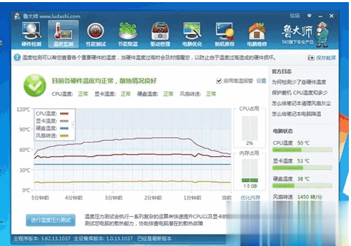 cpu风扇转速多少正常？(1)