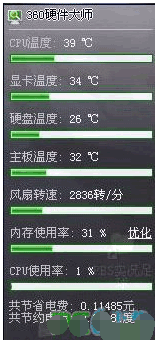 cpu风扇转速多少正常？(2)