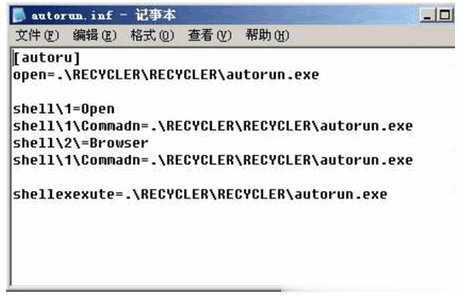 U盘打不开怎么办-八种方法汇总(4)