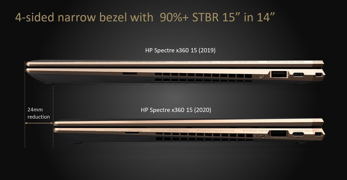 惠普的Spectre x360 15t可提供4K分辨率而不会耗尽电池，而且它也更小
