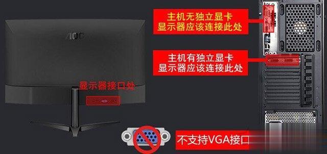 电脑开机显示器无信号、键盘鼠标不亮解决方法(2)