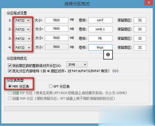 U盘多系统启动制作教程一步步教你做多系统启动盘(9)
