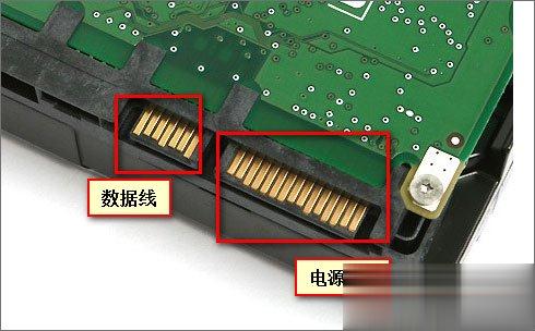 硬盘接口有几种？硬盘接口类型图解(2)