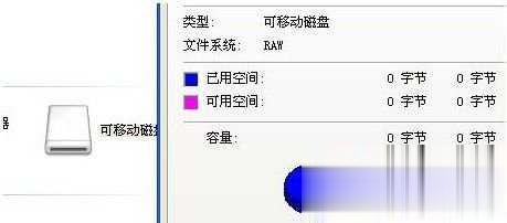 U盘无法格式化怎么办？(1)