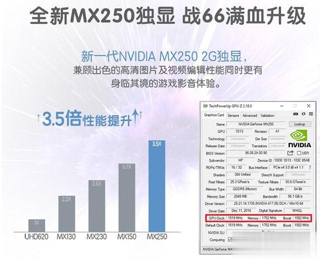 MX250显卡等于GTX1050？笔记本显卡MX250和MX150的区别对比(3)