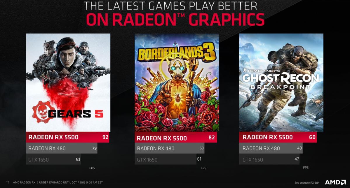 AMD的Radeon RX 5500显卡通过“下一代1080p游戏”将Navi推向大众(3)