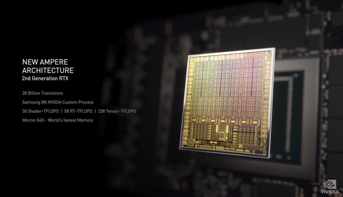 GeForce RTX 3080和RTX 3090是Nvidia的“史上最大跨代飞跃”(2)
