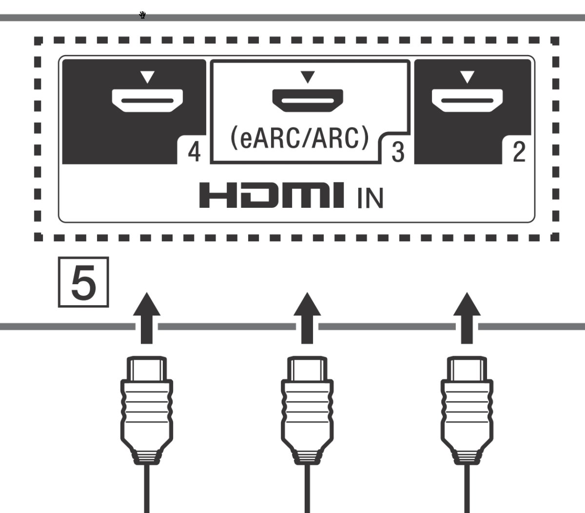 HDMI ARC和HDMI eARC解释：音频回传通道的演变