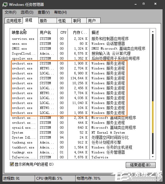 svchost一直在下载怎么解决(1)