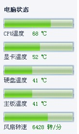 小编教你给CPU降温的办法(7)