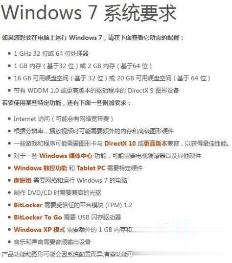 w7旗舰版系统配置要求有哪些 win7系统需要什么配置要求(1)