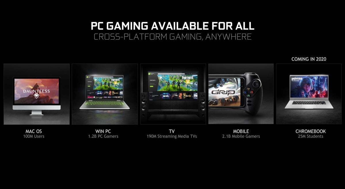 Nvidia的随处可用的GeForce Now服务终于在这里，它摧毁了Google Stadia(3)