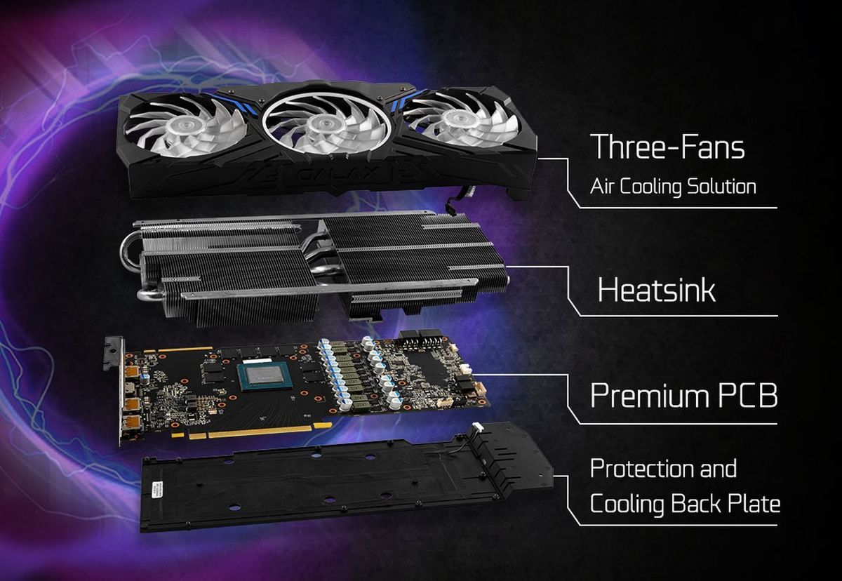 经过测试：Galax的GeForce RTX 2070 Super WTF是一款令人难以置信的迷幻图形卡(3)