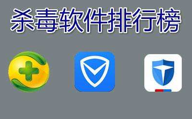 小编教你网速变慢的原因以及解决方法(3)