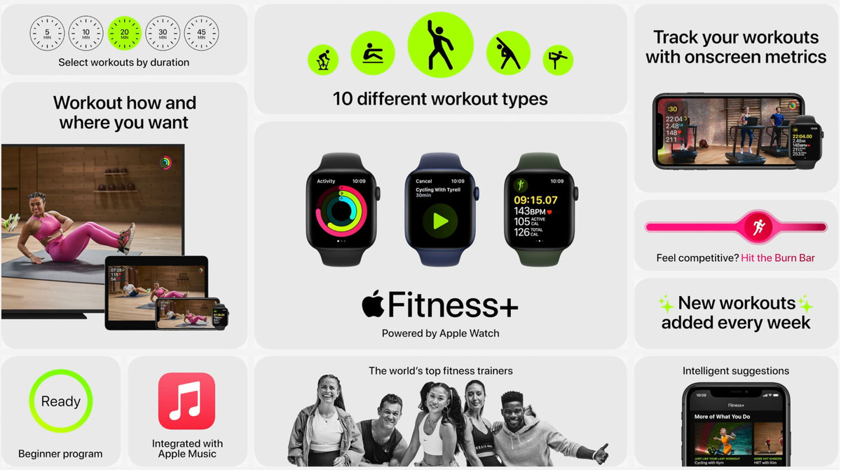 新Apple Watch Series 6比您想象的更大的升级6种方式(2)