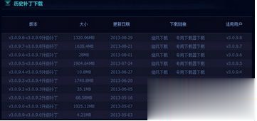 win7系统下lol自动更新提示错误代码280的解决方法(2)