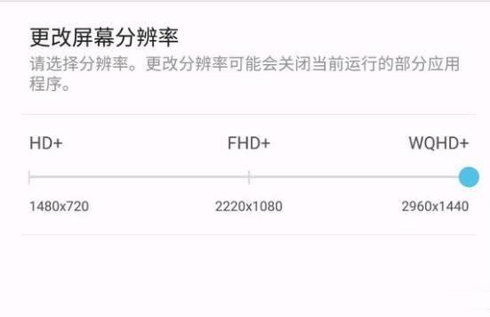 HD、FHD、QHD什么意思 HD、FHD、QHD有什么区别(3)