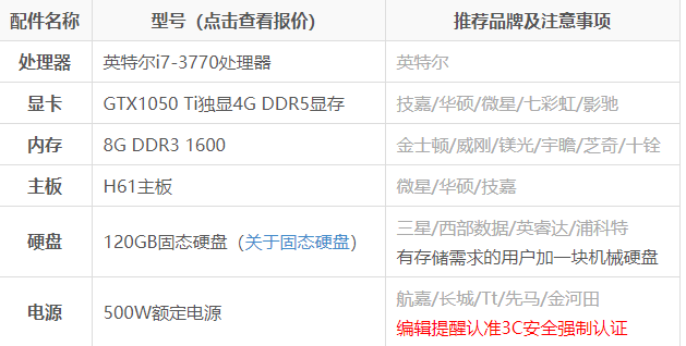 细说3000元电脑配置单(1)