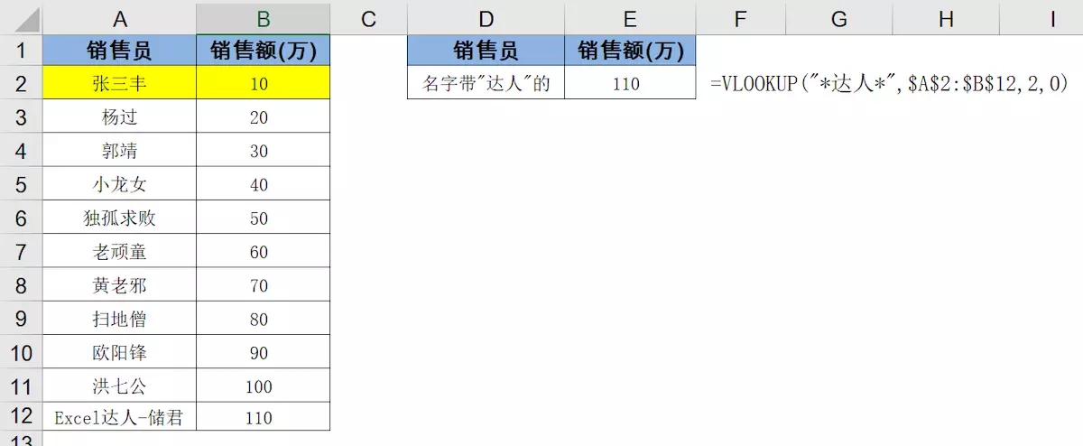 vlookup函数怎么使用 vlookup函数的使用方法及实例(13)