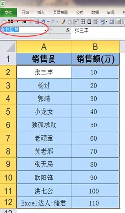 vlookup函数怎么使用 vlookup函数的使用方法及实例(2)