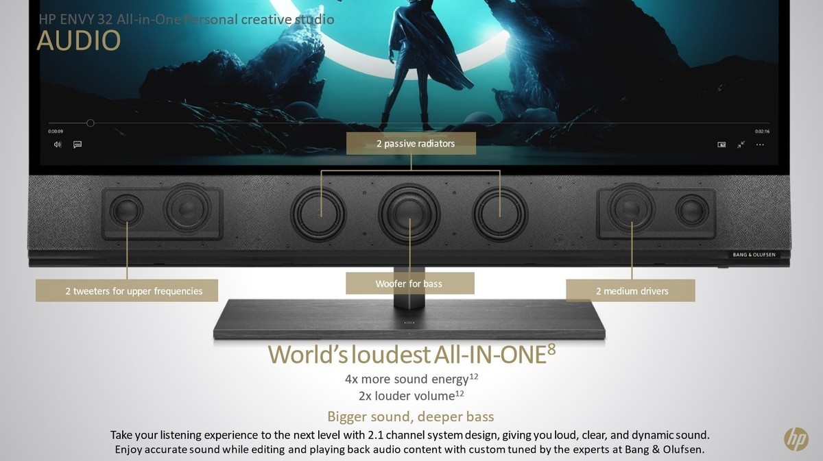 惠普的Envy 32 AiO配备HDR 600 4K，RTX图形和超响扬声器(2)