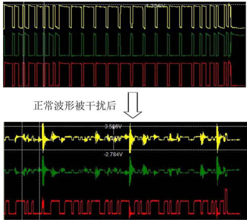 显示器变色 教你电脑显示器变色怎么办(1)
