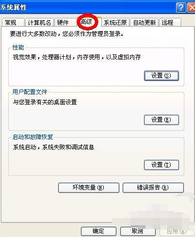 细说电脑虚拟内存怎么设置(1)