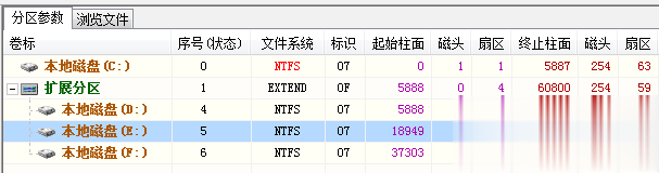 硬盘分区丢失 文件系统损坏怎么恢复数据完美解决