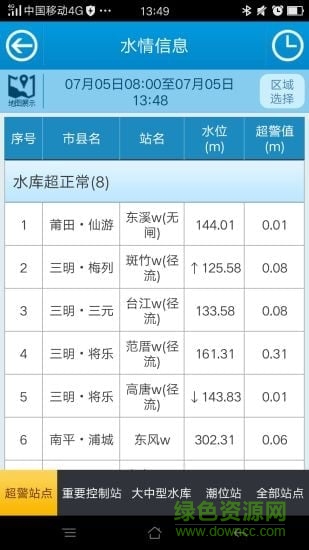 福建防汛通