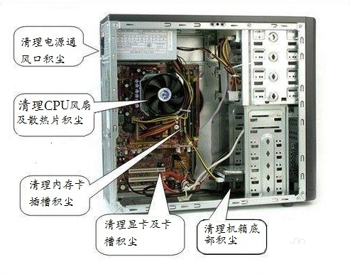 教您win7电脑蓝屏怎么办(10)