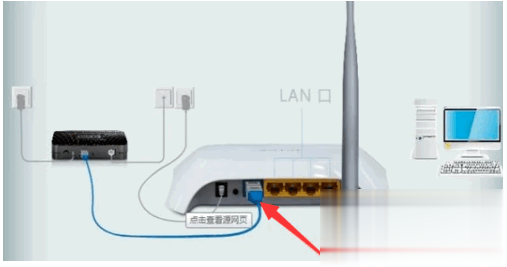 光猫怎么连接无线路由器一看就懂(1)
