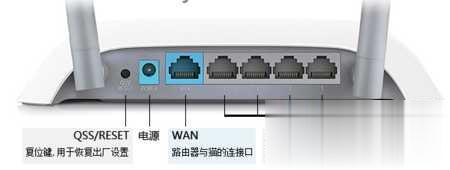 reset是什么意思 怎么用