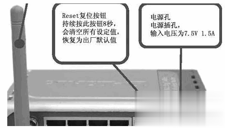 reset是什么意思 怎么用(7)