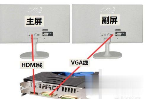 电脑分屏两个显示器怎么设置 电脑两个显示器怎么分屏(1)