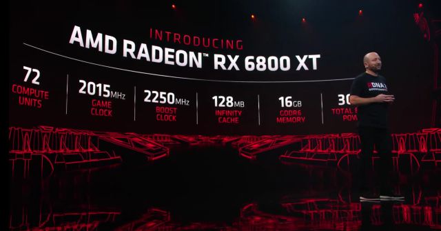 AMD 的Radeon RX 6800XT将采用NVIDIA RTX 3080