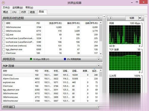 windows7电脑如何查看剑灵延迟(2)