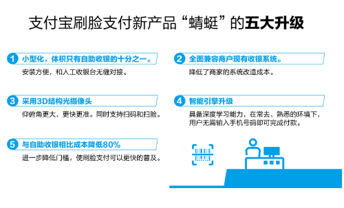 支付宝蜻蜓发布是什么 支付宝蜻蜓是干嘛的