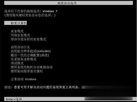 windows7进不了系统怎么办 windows7进不去系统的解决方法