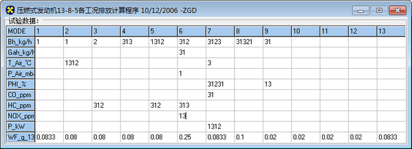 压燃式发动机各工况排放计算程序