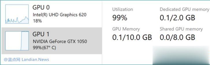 win10自带cpu温度监控怎么用 win10使用cpu温度监控的方法
