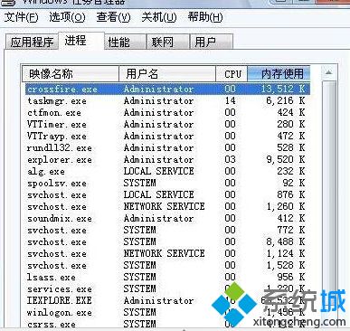 Win7电脑玩cf穿越火线无响应怎么办(1)