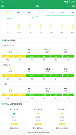 桐乡空气质量