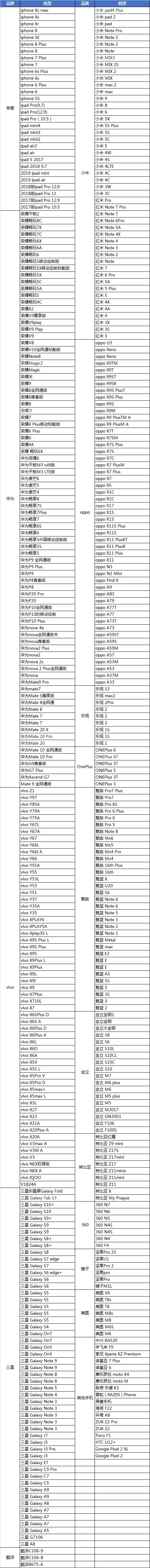 和平精英配置要求高吗 腾讯和平精英手游支持机型配置一览