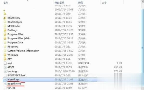 C盘空间越来越小怎么办有效解决方案