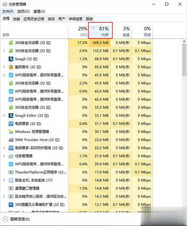 win10系统4g内存够用吗 win10安装4g内存够不够用(2)
