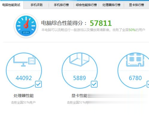 如何测试电脑 电脑怎么测试性能(5)