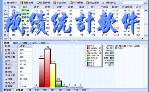 成绩统计软件大全