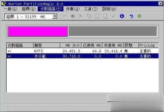 PQ分区魔术师怎么用 PQ硬盘分区魔术师使用教程(4)