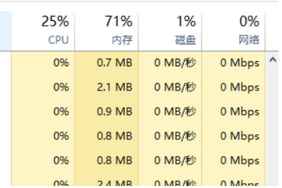 win7explorer占用cpu过高怎么办